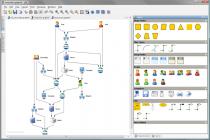 Captura yEd Graph Editor