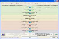 Captura Easy2Sync for Files