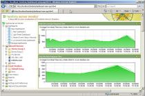 Captura Tembria Server Monitor