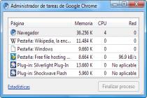 Captura Google Chrome