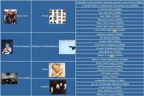 Captura MP3 HTML Generator