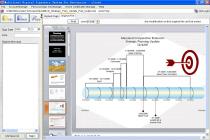 Captura Multilevel Digital Signature System