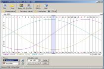 Captura Free and Easy Biorhythm Calculator