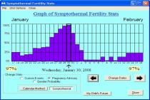 Captura Hormonal Forecaster