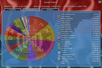 Captura Democracy 2