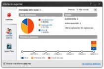 Captura Trend Micro Titanium Maximum Security