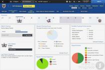 Captura Football Manager 2014