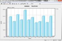 Captura Visionwin Contabilidad