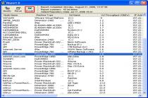 Captura SolarWinds LANsurveyor