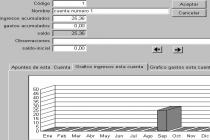 Captura Mini Contabilidad