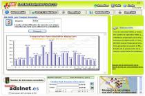 Captura ADSLNet Navigation Tools