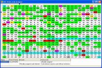 Captura 3D Traceroute