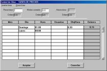 Captura Control de Ciber Cliente