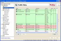 Captura Kerio WinRoute Firewall