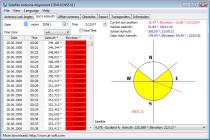 Captura Satellite Antenna Alignment