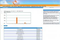 Captura Cyclope Internet Filtering Proxy