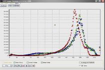 Captura GSA Image Analyser