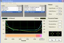 Captura BrainLED AlfaWave