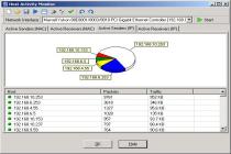 Captura Network Protocol Analyzer