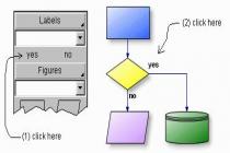 Captura EDGE Diagrammer