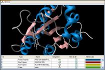 Captura CLC Protein Workbench