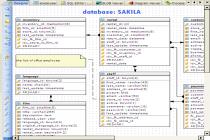 Captura MySQL Maestro