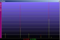 Captura NetMeter