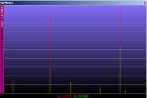 Captura NetMeter