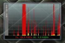 Captura NetMeter
