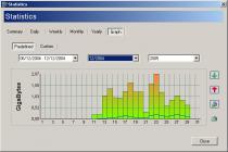 Captura Jc Net Meter