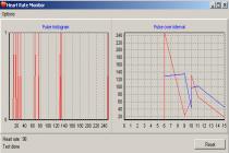 Captura Heart Rate Monitor