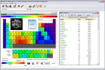 Captura Periodic Table Explorer