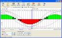 Natural Biorhythms