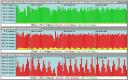 Captura Bandwidth Meter Pro