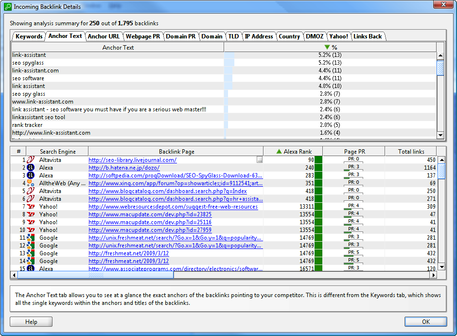 seo spyglass maco os